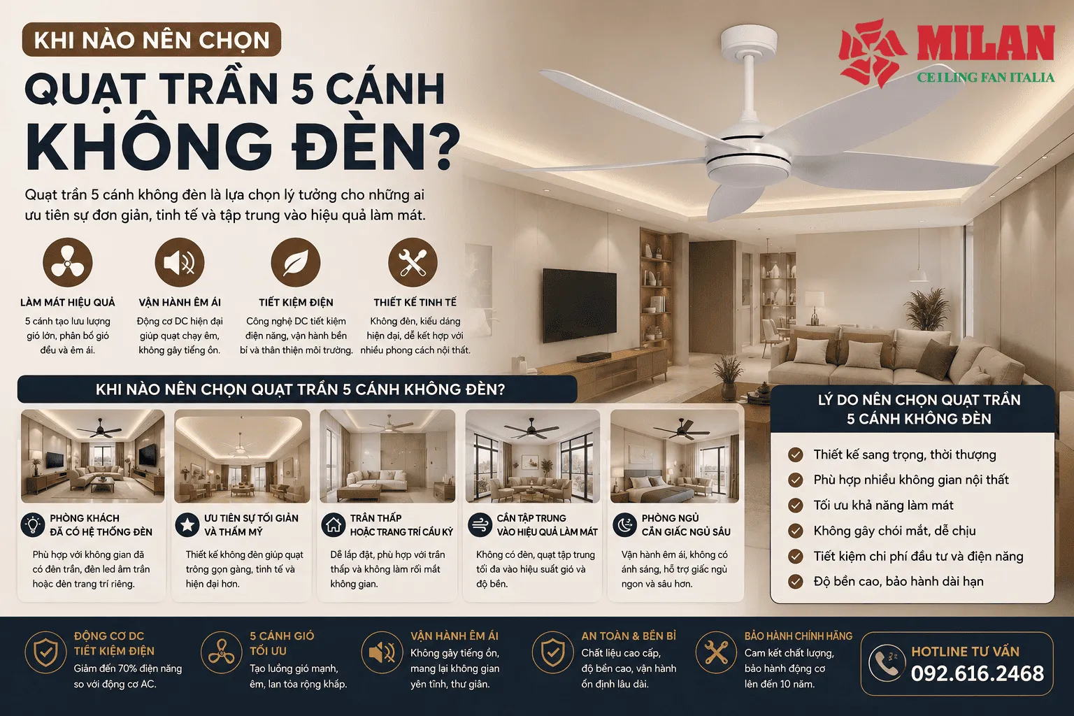 khi nào nên chọn quạt trần 5 cánh không đèn